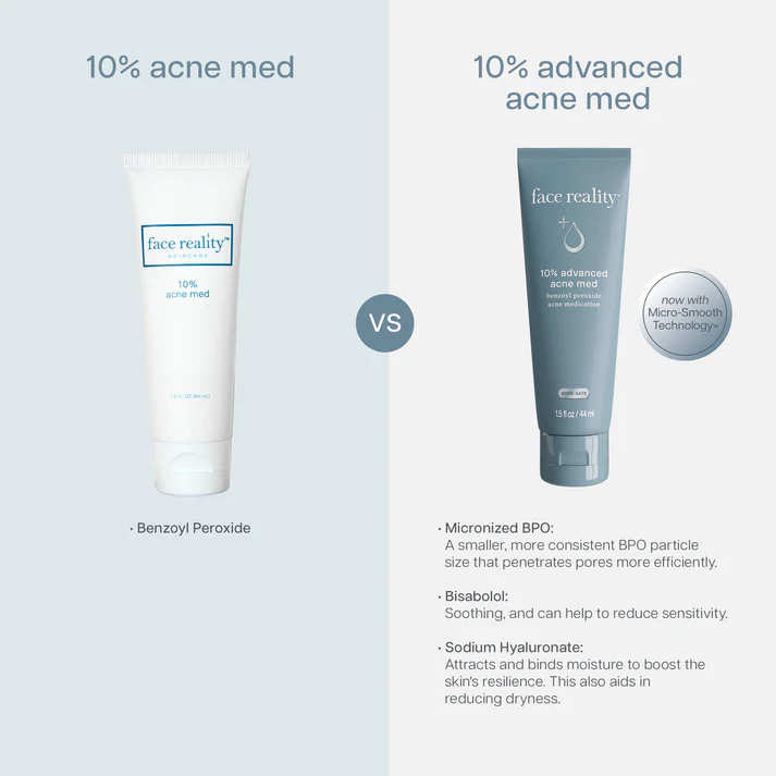 Advanced Acne Med 10% - Face Reality