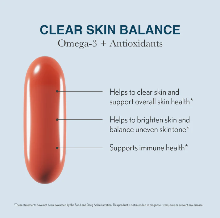 Clear Skin Restore - Face Reality